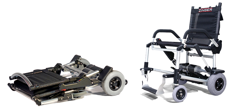 Top Electric Wheelchairs for 2024